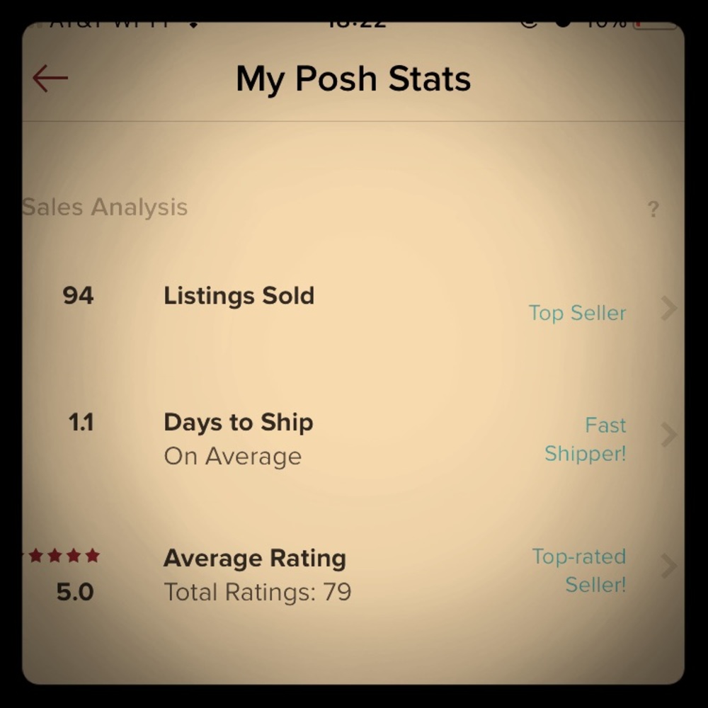 🔅🔅POSH STATS🔅🔅